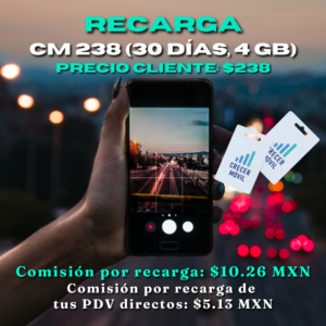 CM 238 (30 días, 4GB) – RECARGA
